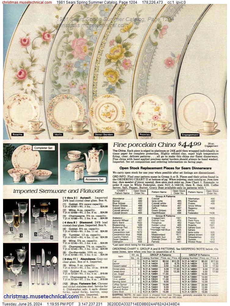 1981 Sears Spring Summer Catalog, Page 1204