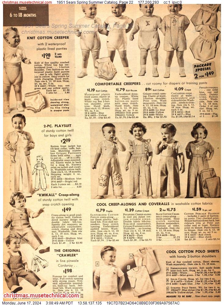 1951 Sears Spring Summer Catalog, Page 22