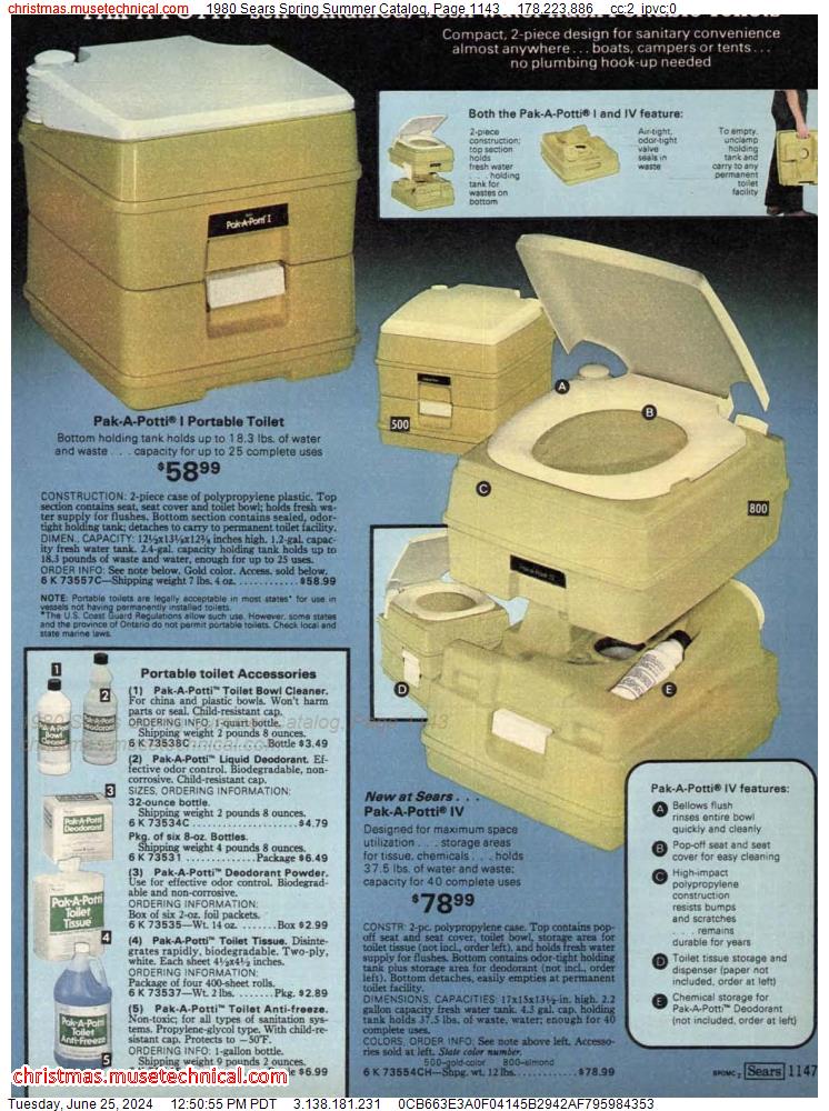 1980 Sears Spring Summer Catalog, Page 1143