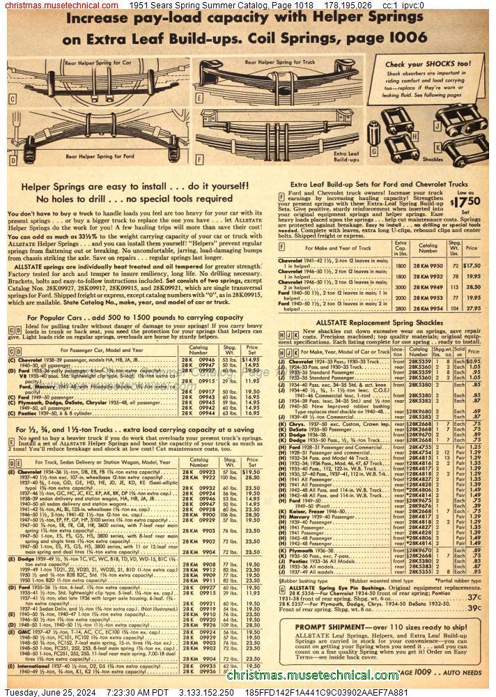 1951 Sears Spring Summer Catalog, Page 1018