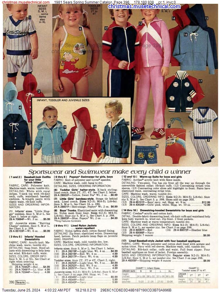 1981 Sears Spring Summer Catalog, Page 396