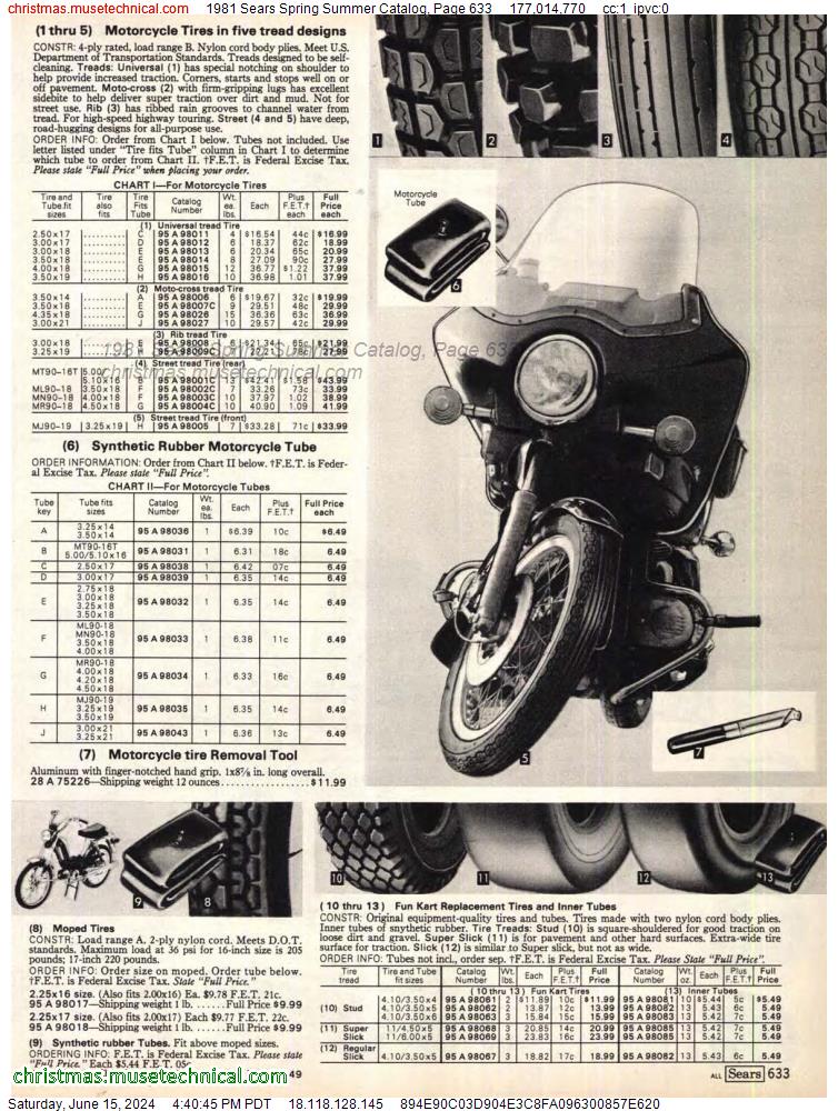 1981 Sears Spring Summer Catalog, Page 633