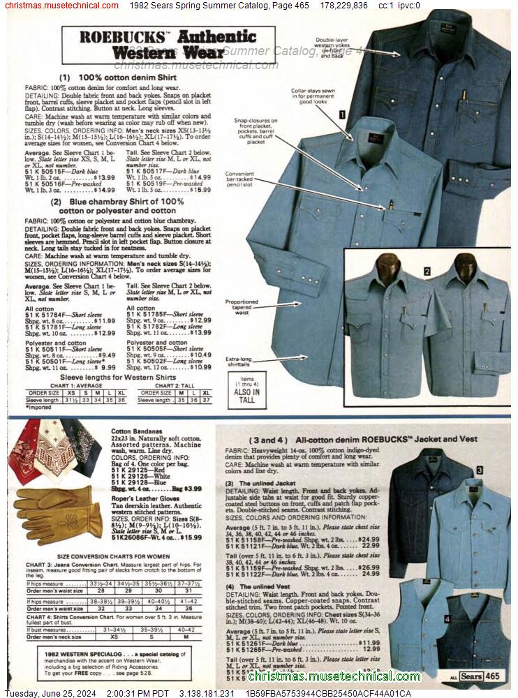 1982 Sears Spring Summer Catalog, Page 465