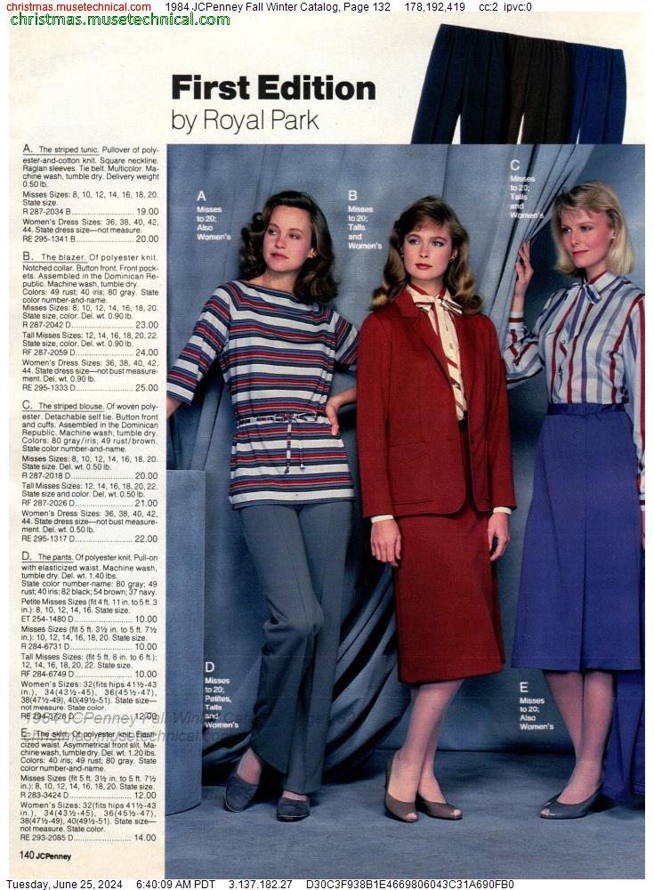 1984 JCPenney Fall Winter Catalog, Page 132