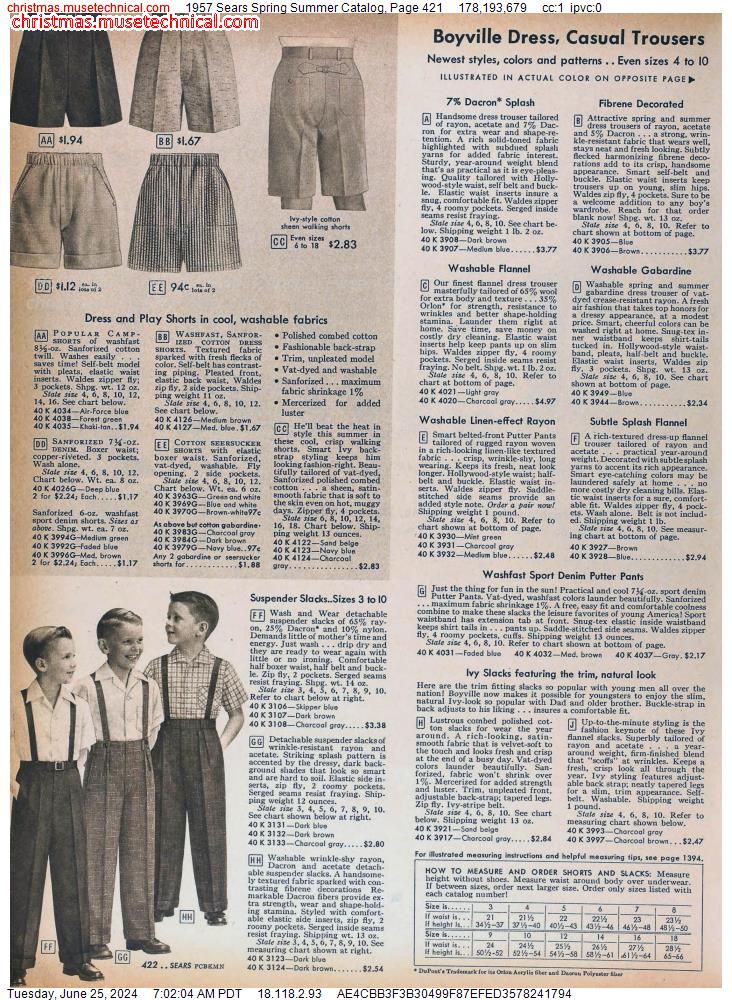 1957 Sears Spring Summer Catalog, Page 421