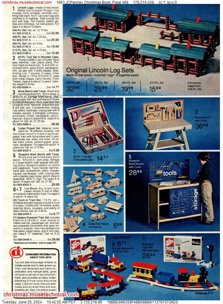 1981 JCPenney Christmas Book, Page 469