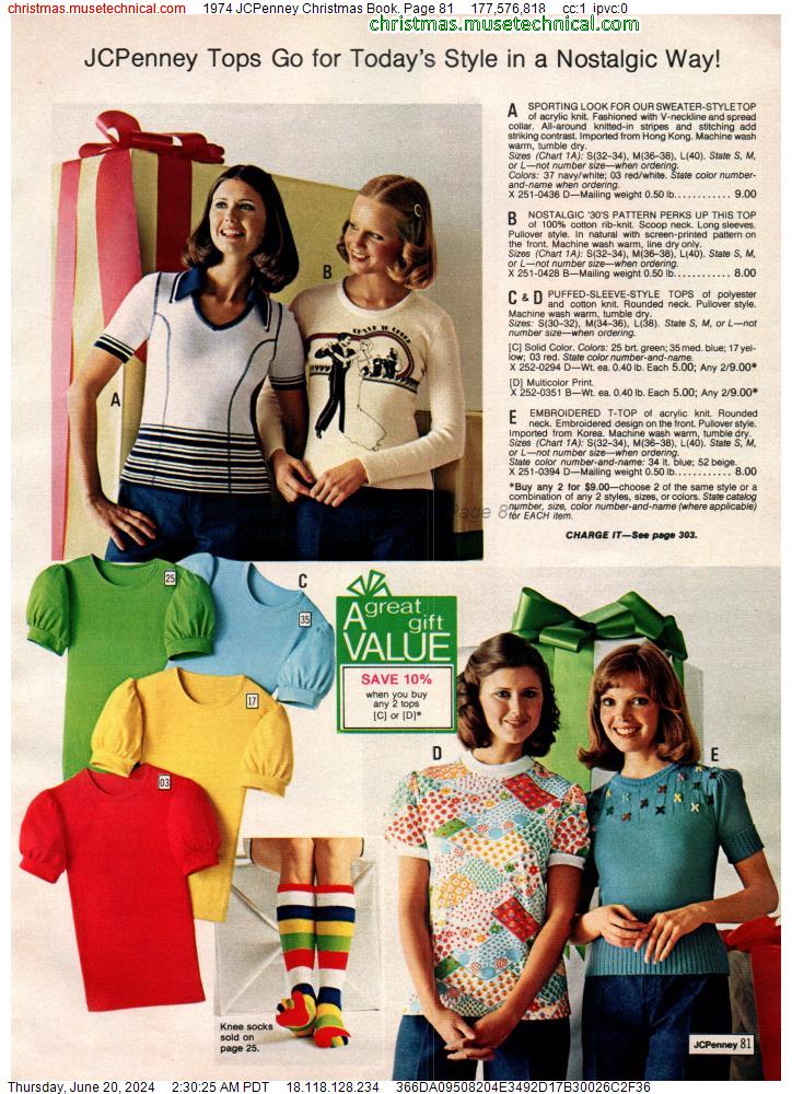 1974 JCPenney Christmas Book, Page 81
