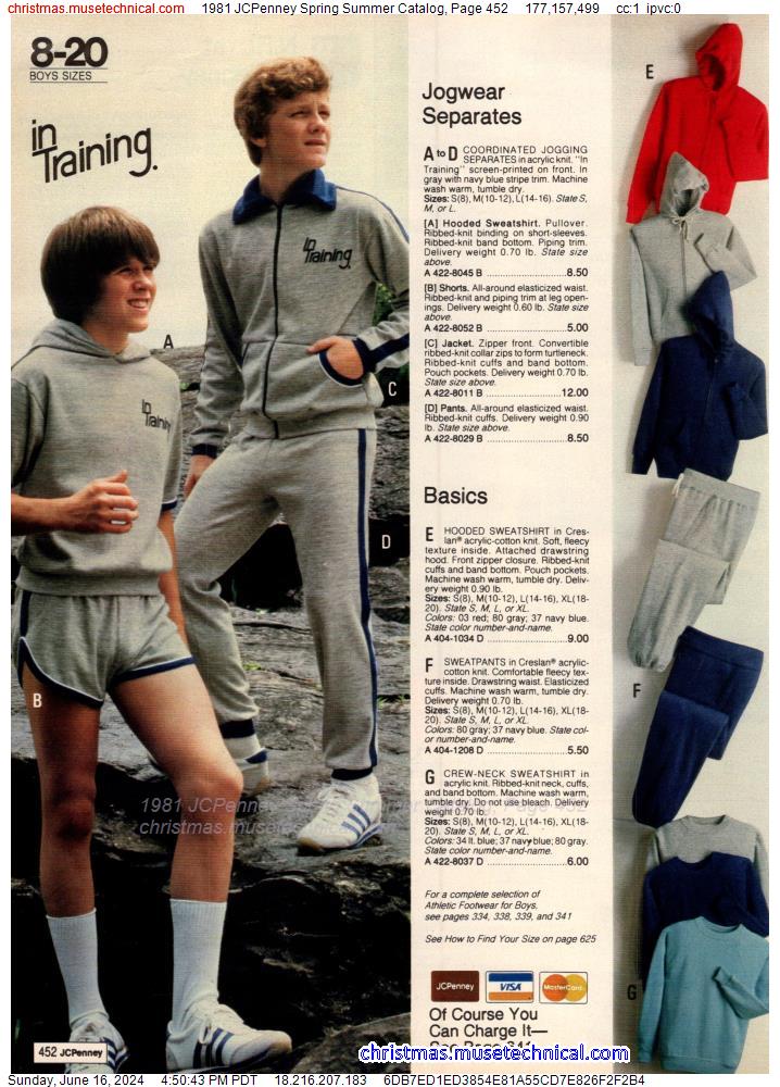 1981 JCPenney Spring Summer Catalog, Page 452
