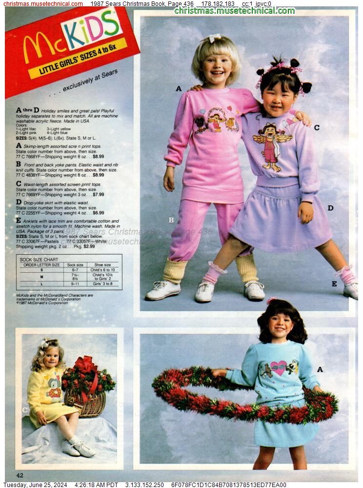 1987 Sears Christmas Book, Page 436