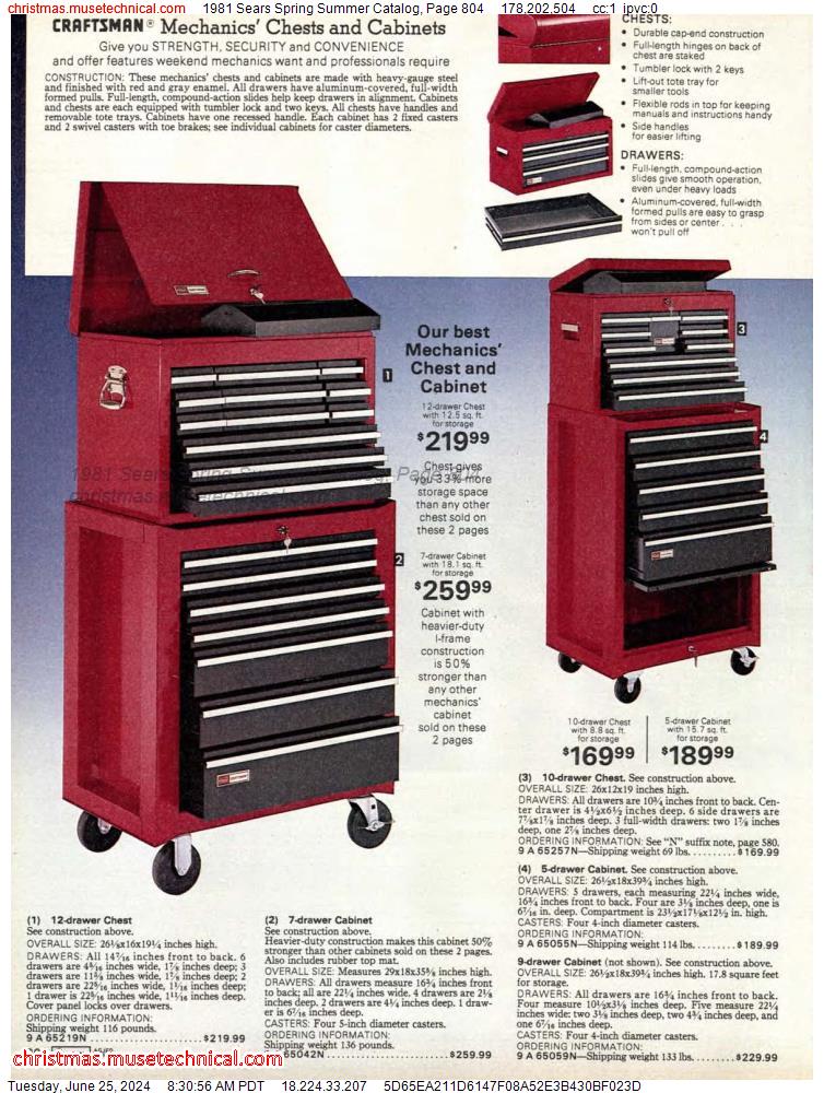 1981 Sears Spring Summer Catalog, Page 804