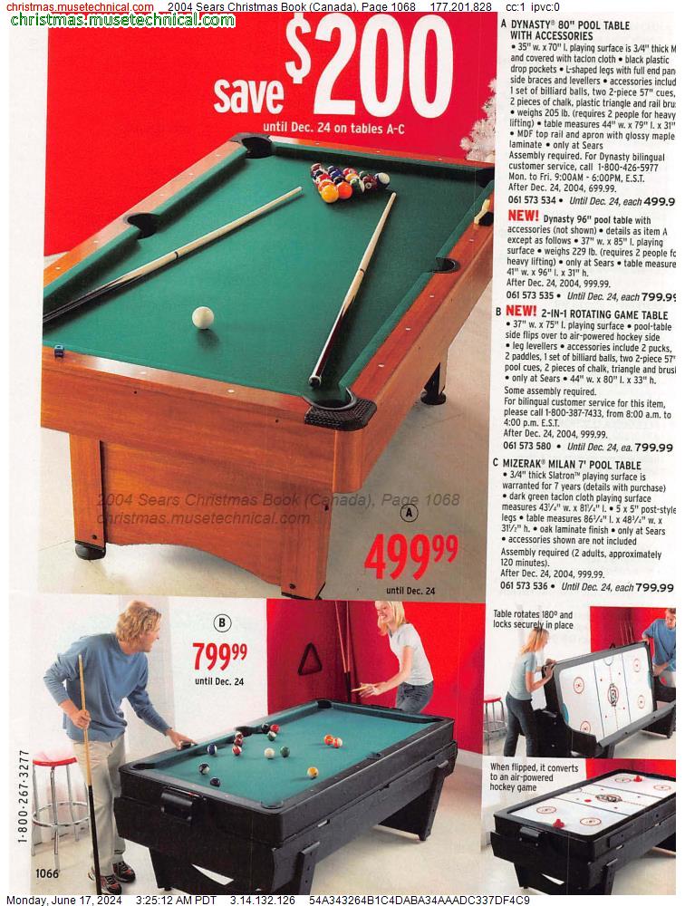 2004 Sears Christmas Book (Canada), Page 1068