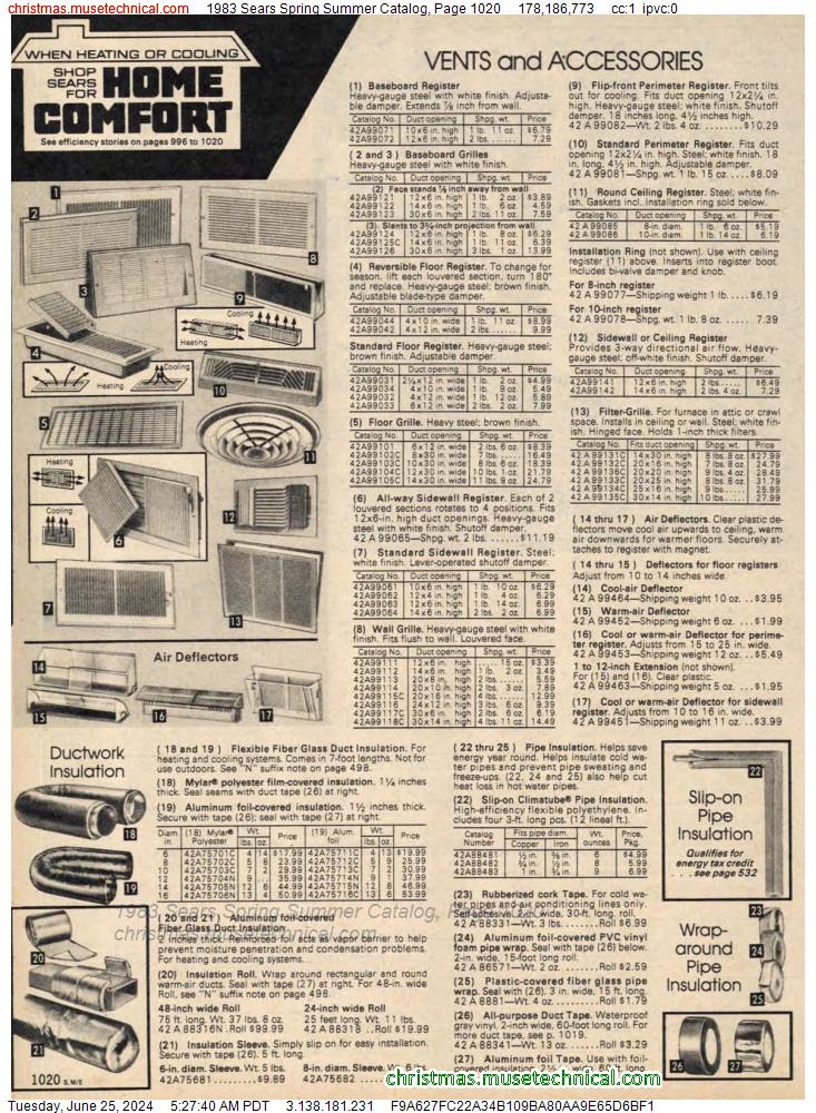 1983 Sears Spring Summer Catalog, Page 1020
