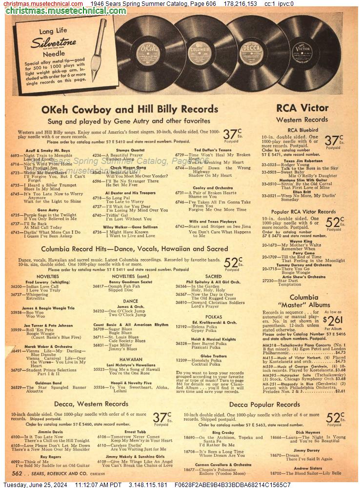 1946 Sears Spring Summer Catalog, Page 606