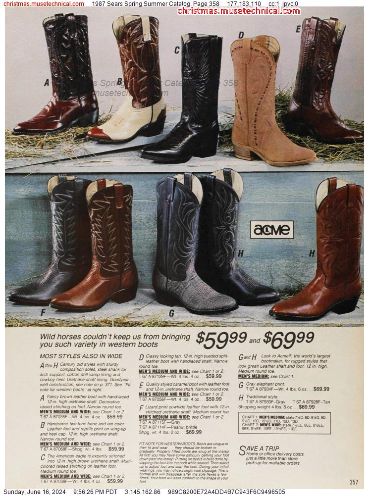 1987 Sears Spring Summer Catalog, Page 358