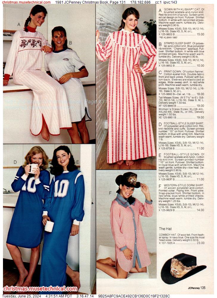 1981 JCPenney Christmas Book, Page 131