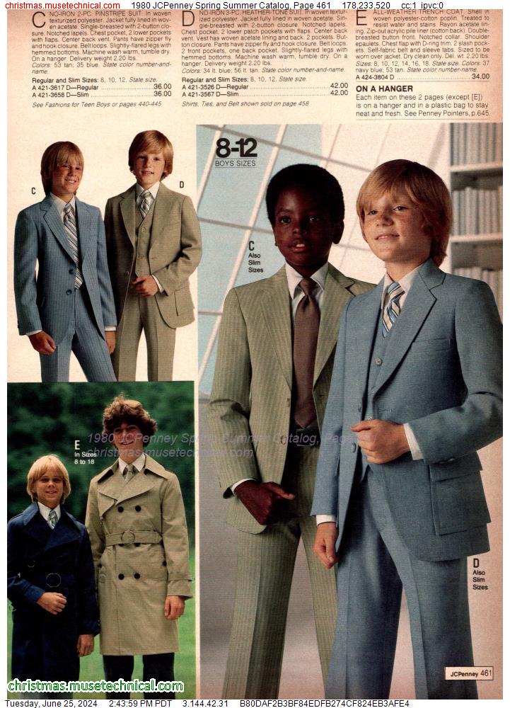 1980 JCPenney Spring Summer Catalog, Page 461