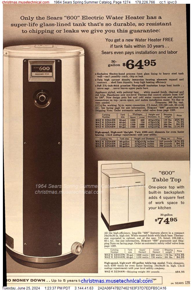 1964 Sears Spring Summer Catalog, Page 1274