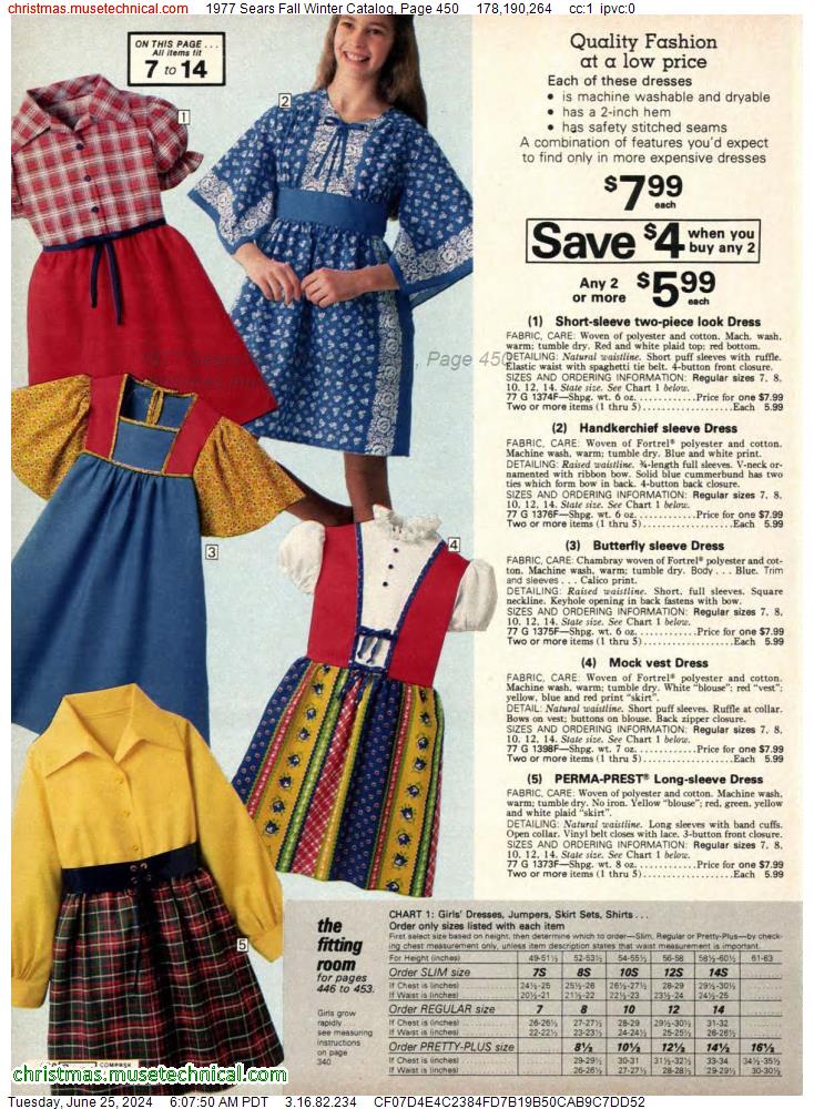 1977 Sears Fall Winter Catalog, Page 450