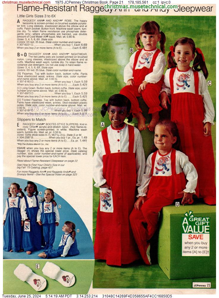 1975 JCPenney Christmas Book, Page 21