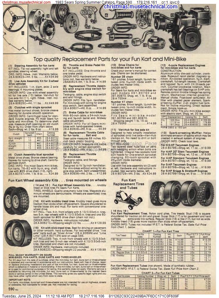 1983 Sears Spring Summer Catalog, Page 590