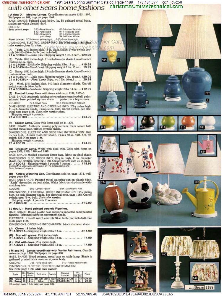 1981 Sears Spring Summer Catalog, Page 1189