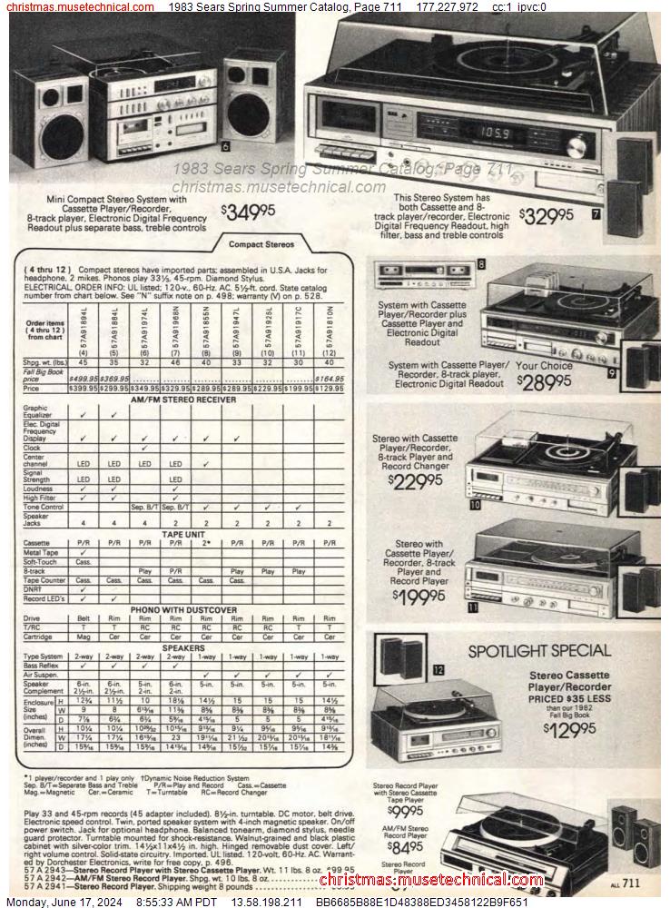 1983 Sears Spring Summer Catalog, Page 711