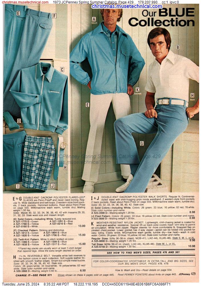 1973 JCPenney Spring Summer Catalog, Page 429