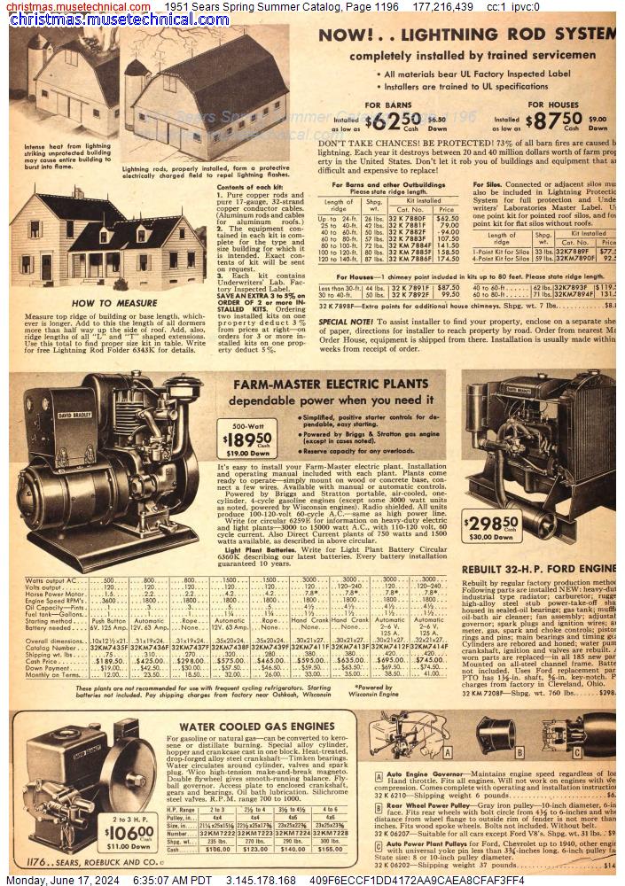 1951 Sears Spring Summer Catalog, Page 1196
