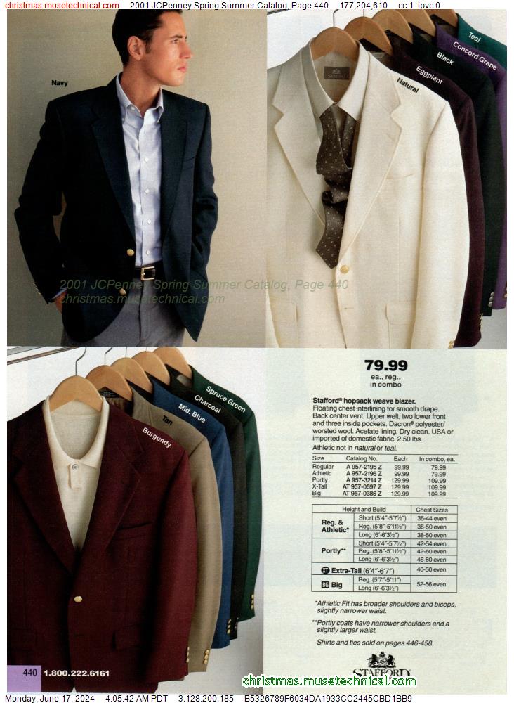 2001 JCPenney Spring Summer Catalog, Page 440
