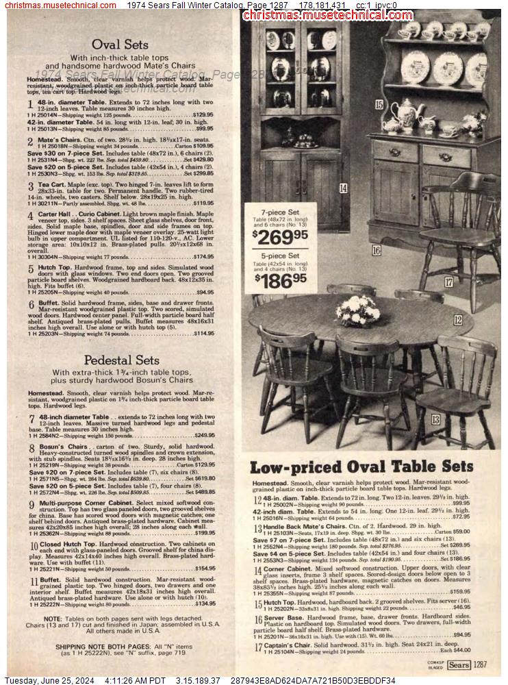 1974 Sears Fall Winter Catalog, Page 1287