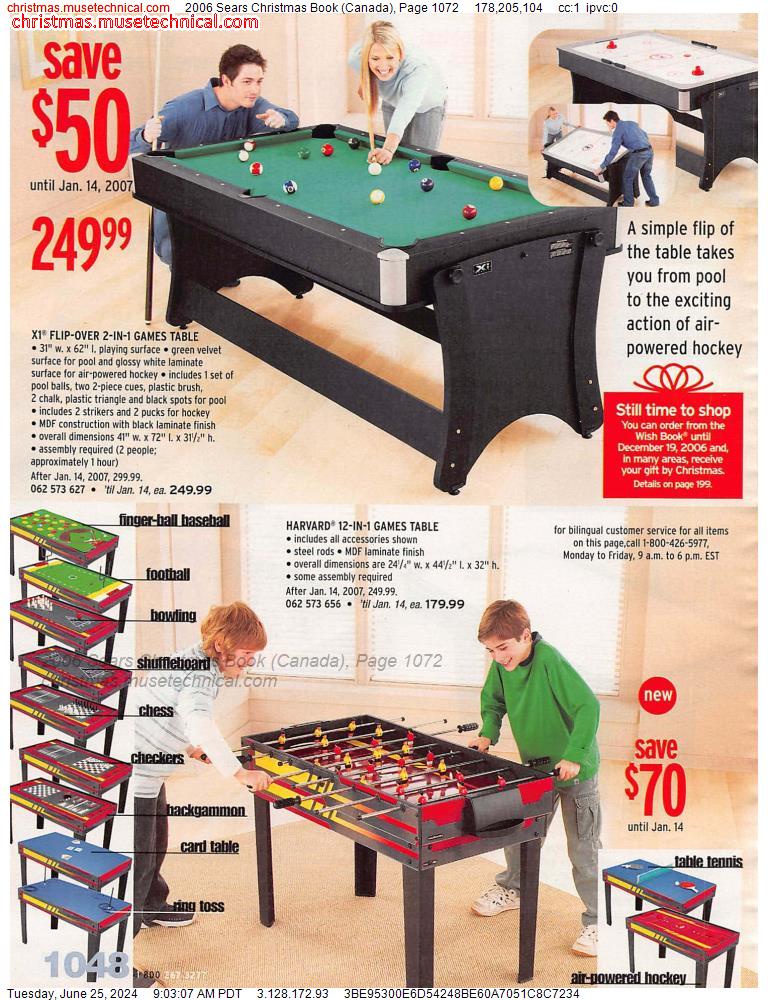 2006 Sears Christmas Book (Canada), Page 1072