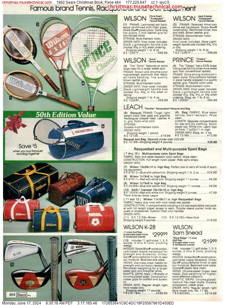 1982 Sears Christmas Book, Page 464