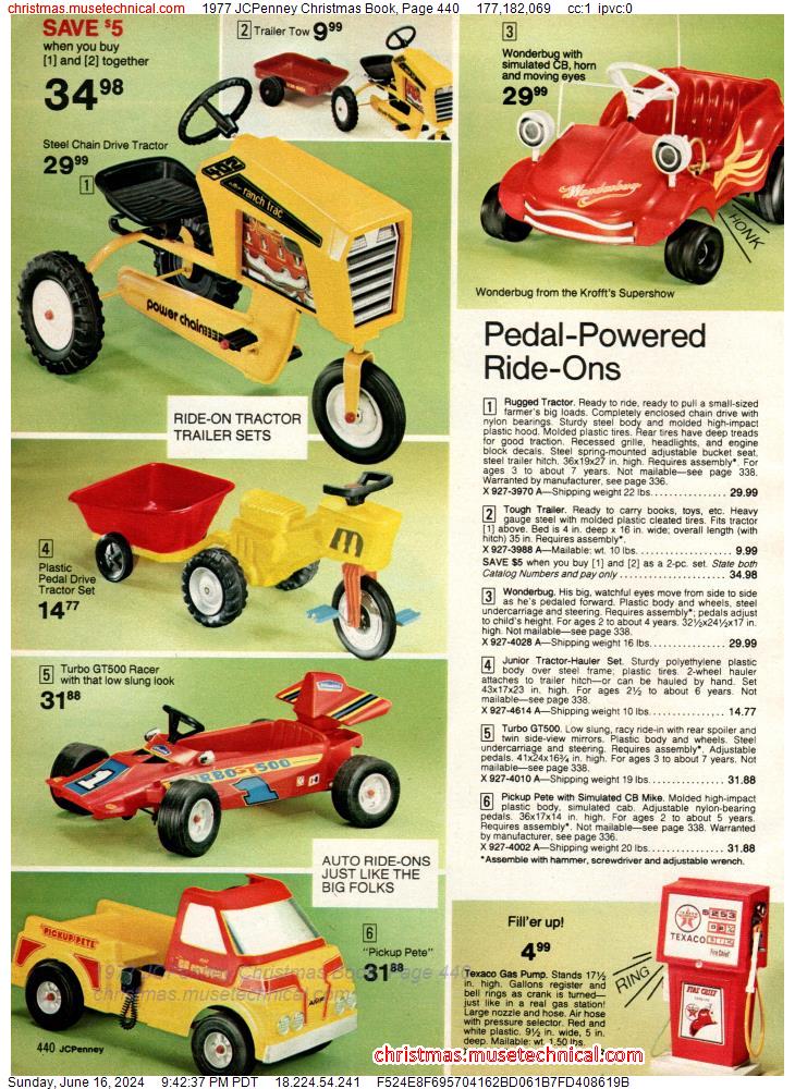 1977 JCPenney Christmas Book, Page 440