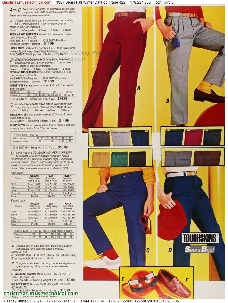 1987 Sears Fall Winter Catalog, Page 422