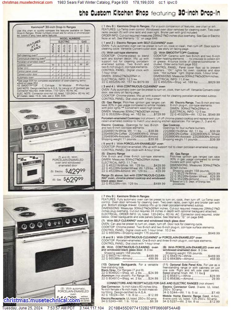 1983 Sears Fall Winter Catalog, Page 930