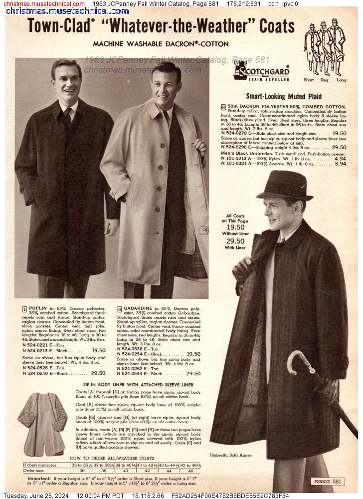 1963 JCPenney Fall Winter Catalog, Page 581