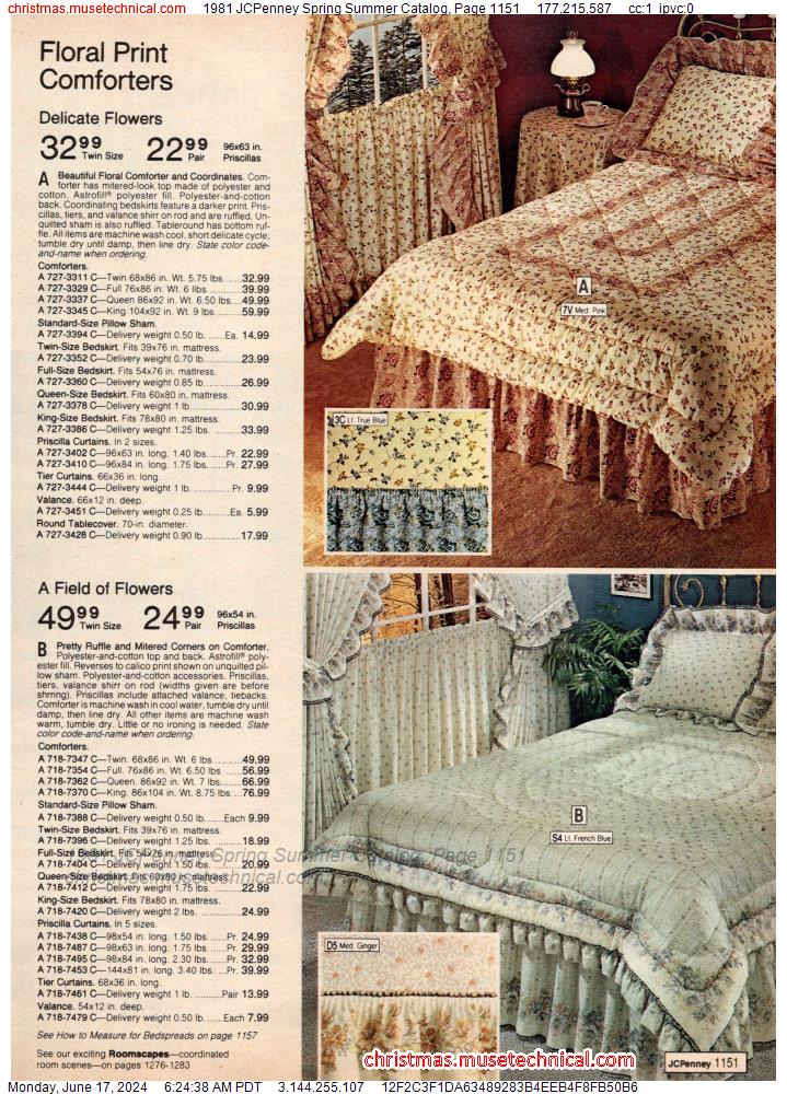 1981 JCPenney Spring Summer Catalog, Page 1151