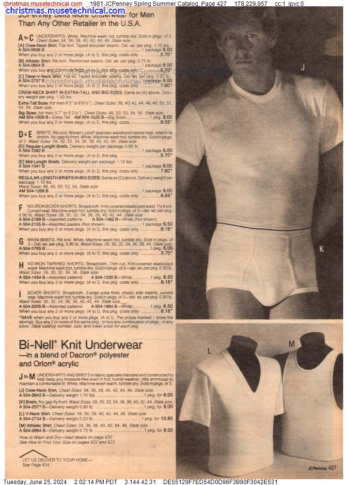 1981 JCPenney Spring Summer Catalog, Page 427