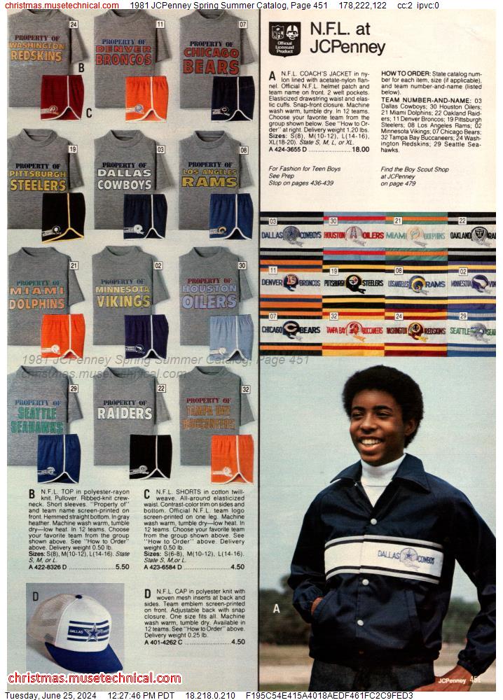 1981 JCPenney Spring Summer Catalog, Page 451