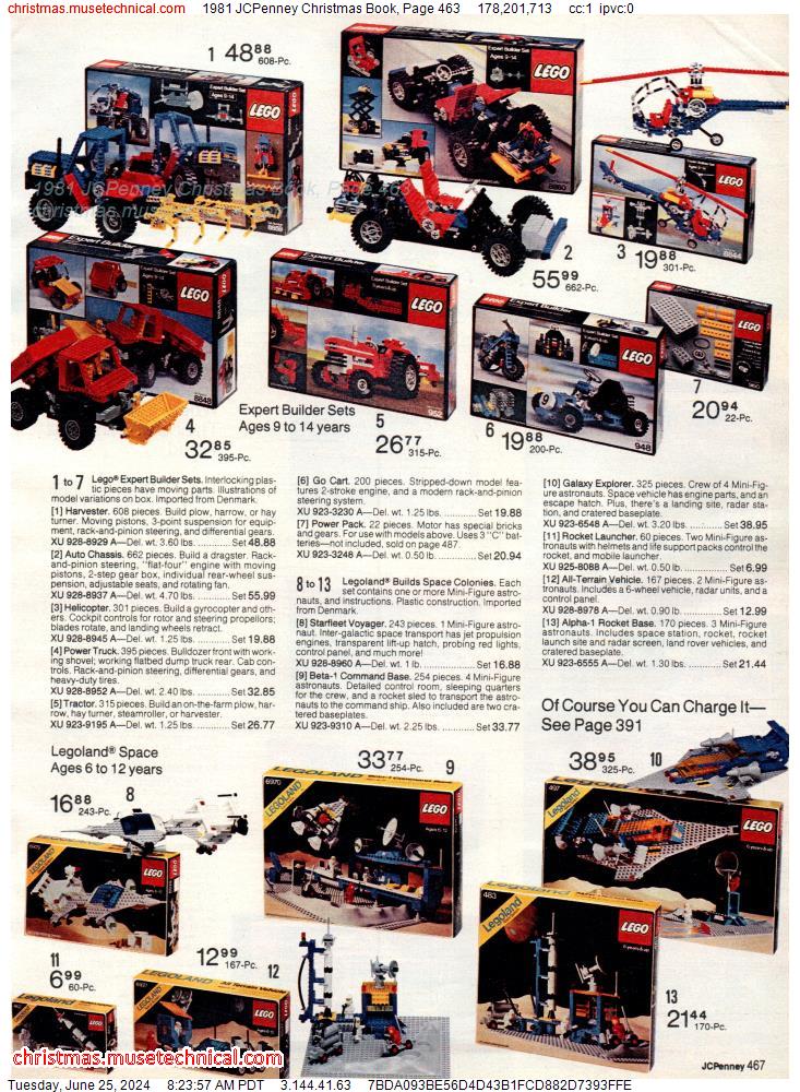 1981 JCPenney Christmas Book, Page 463