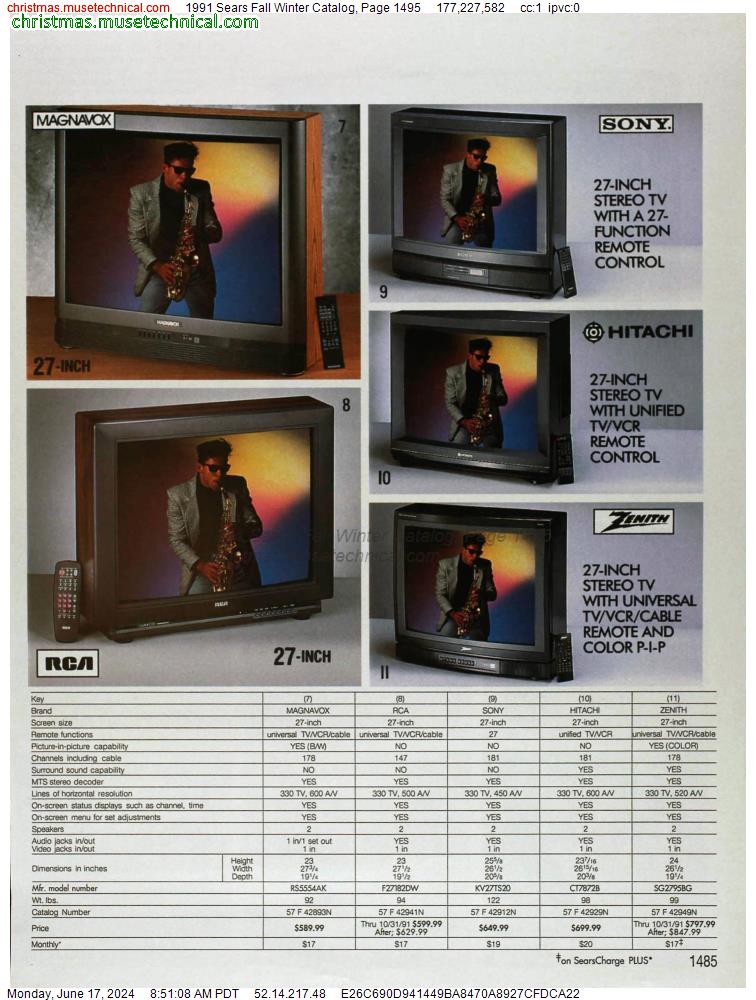 1991 Sears Fall Winter Catalog, Page 1495