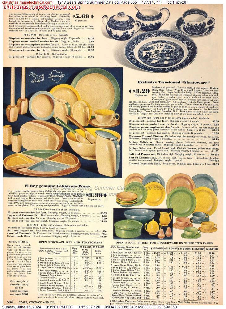 1943 Sears Spring Summer Catalog, Page 655