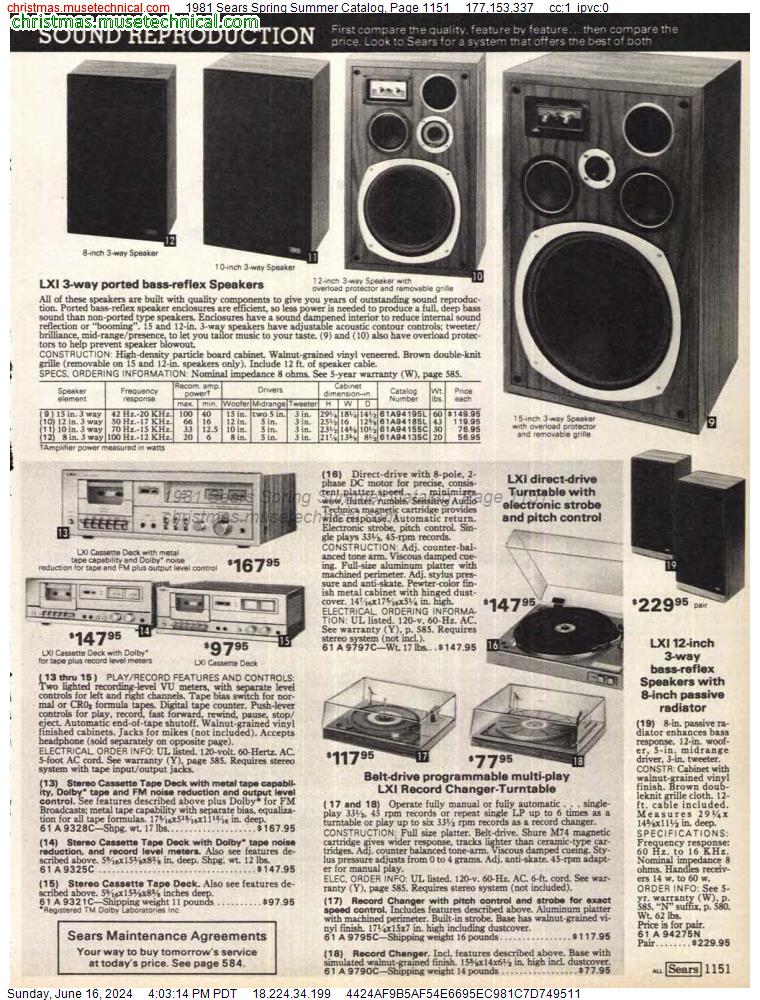 1981 Sears Spring Summer Catalog, Page 1151