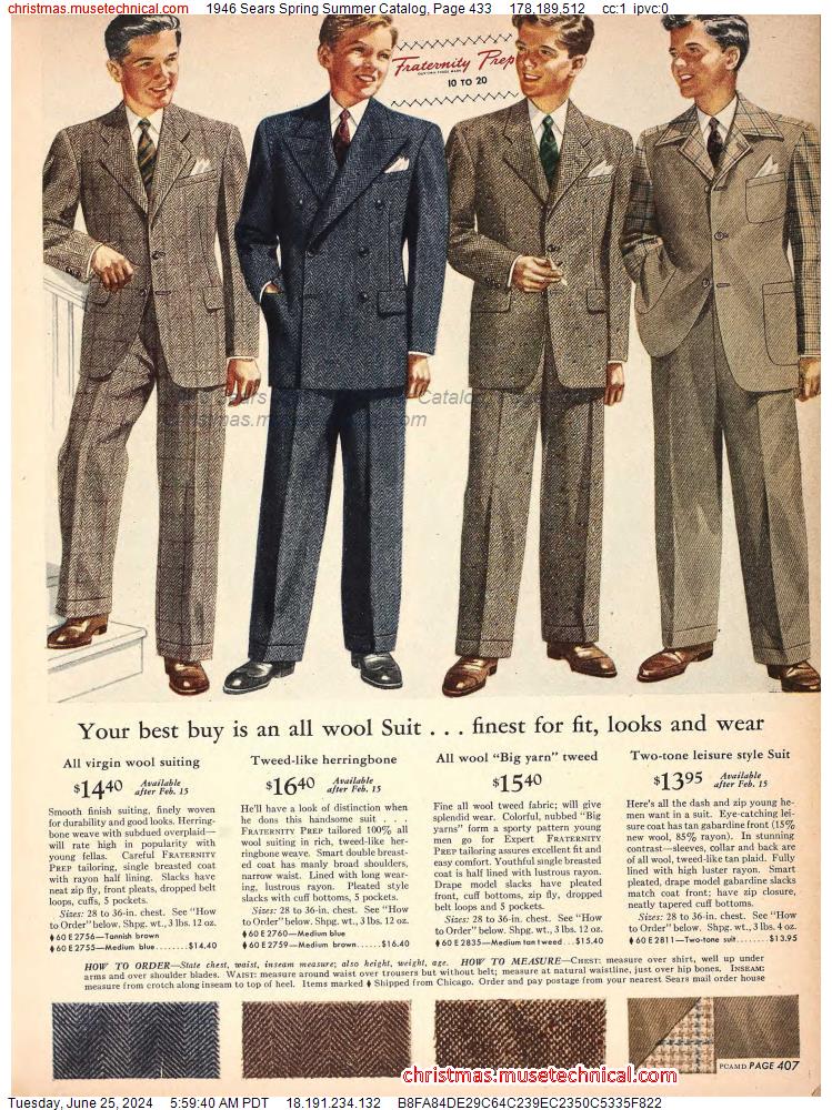 1946 Sears Spring Summer Catalog, Page 433