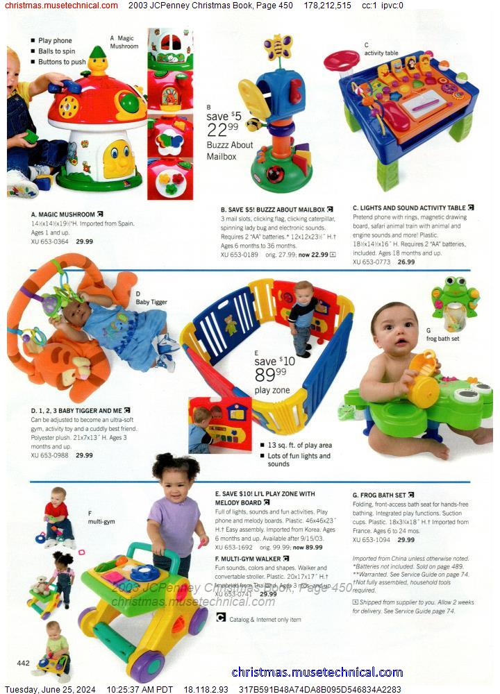 2003 JCPenney Christmas Book, Page 450