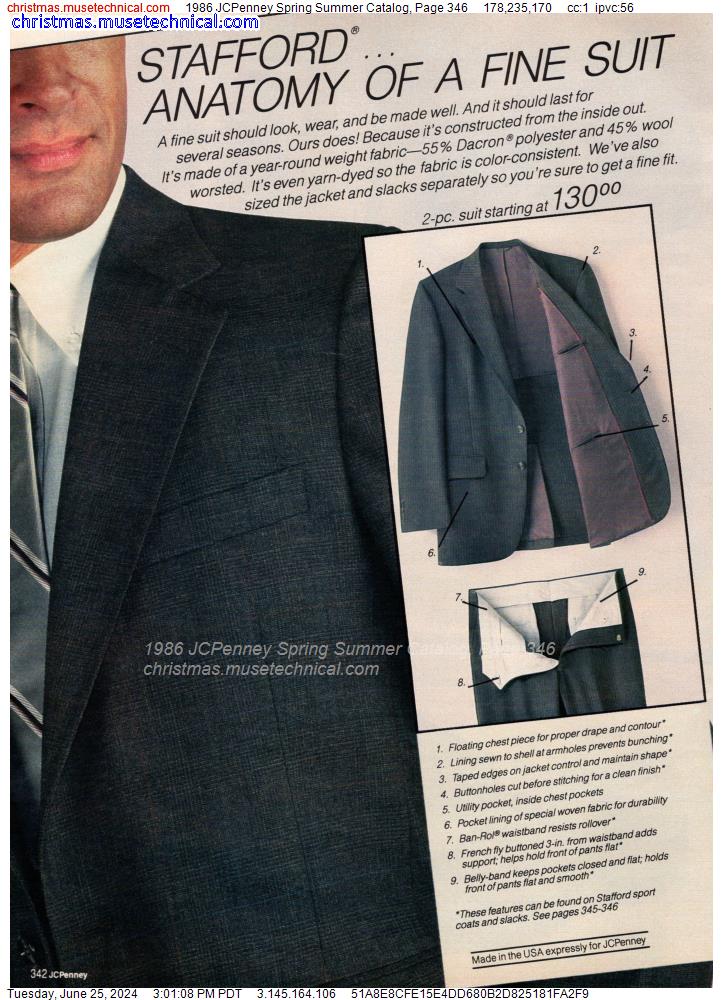1986 JCPenney Spring Summer Catalog, Page 346