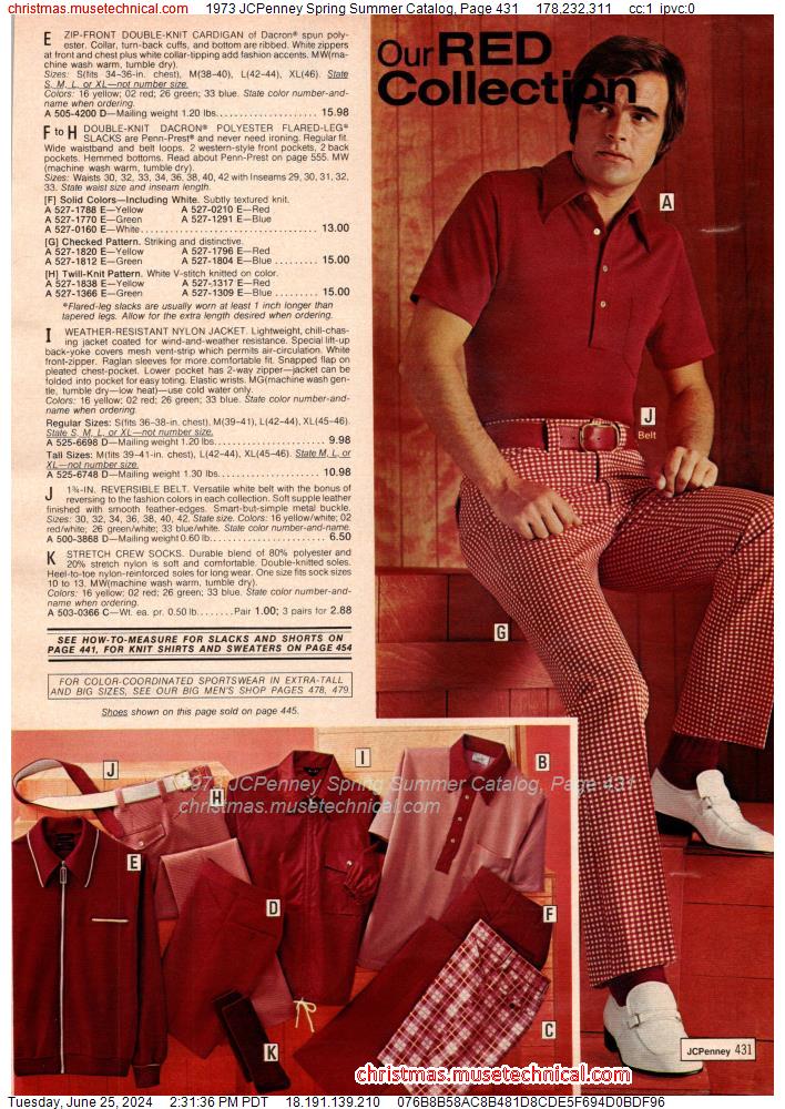 1973 JCPenney Spring Summer Catalog, Page 431