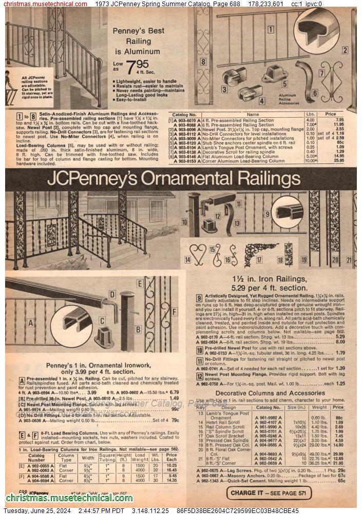 1973 JCPenney Spring Summer Catalog, Page 688