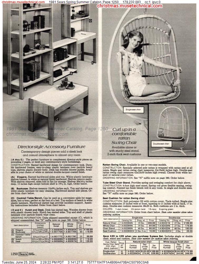 1981 Sears Spring Summer Catalog, Page 1250