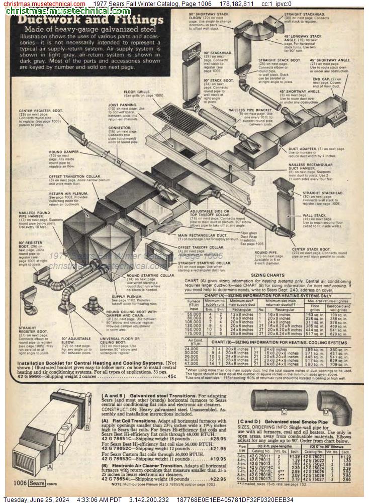 1977 Sears Fall Winter Catalog, Page 1006